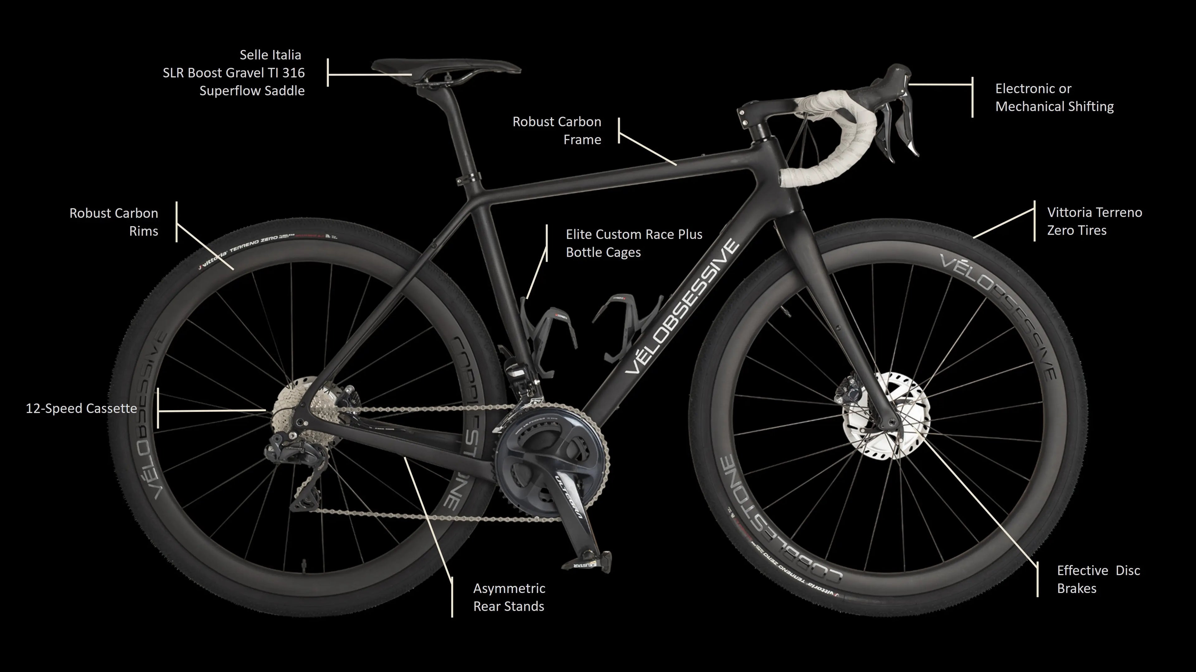 Cobblestone gravel bike with labelled components