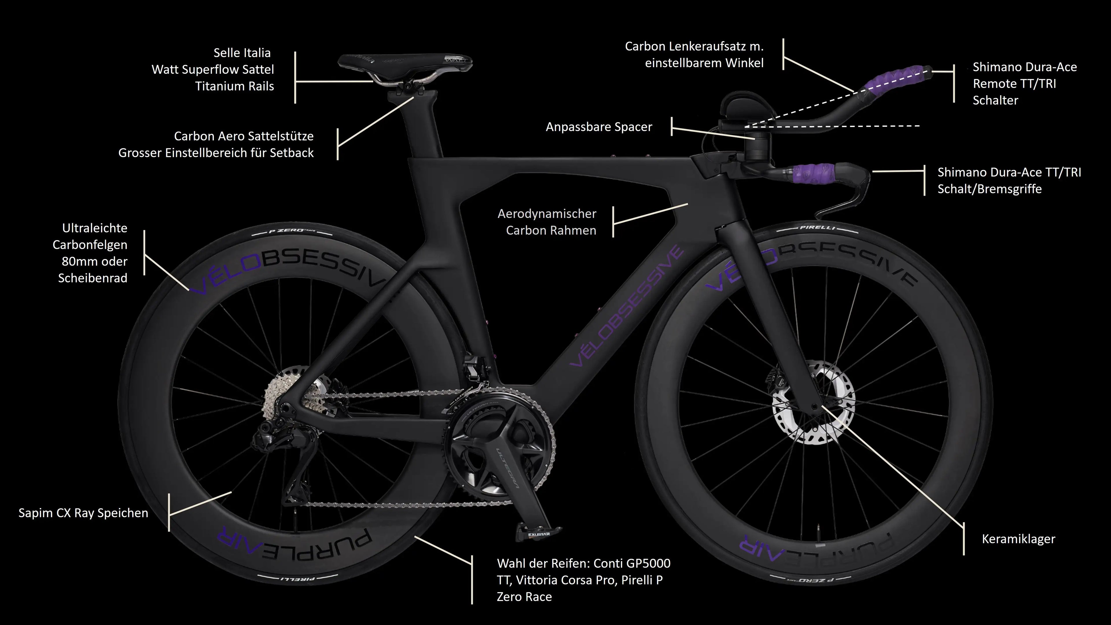 Purple Air time trial bike with labelled components